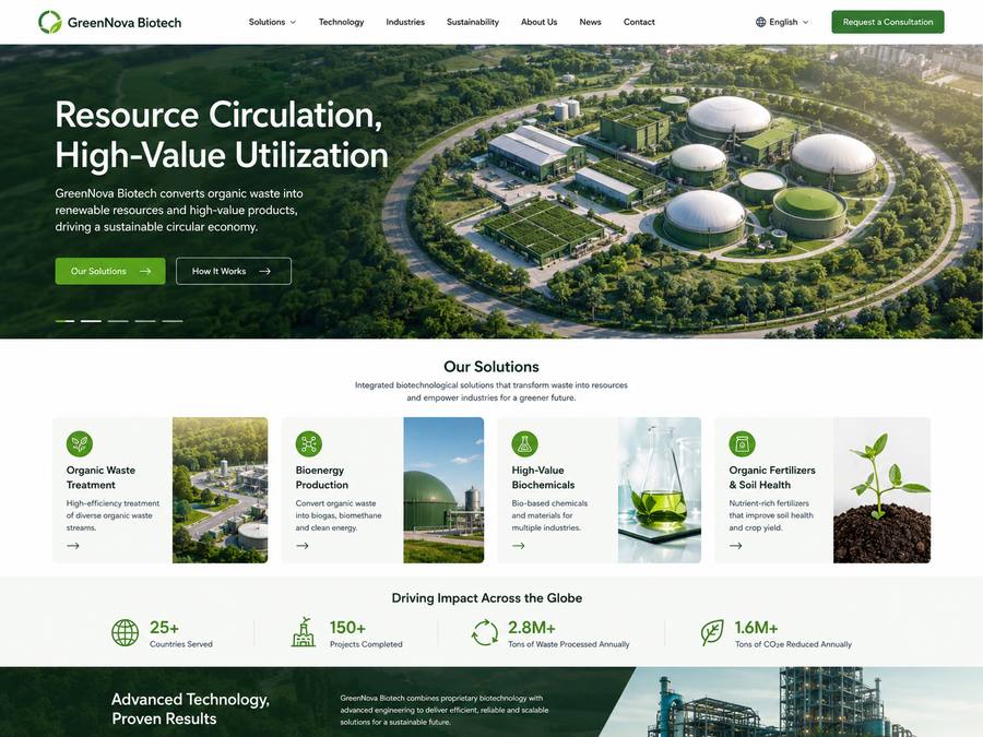 GreenNova 改版后的国际化英文官网